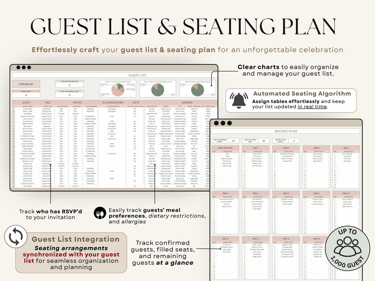 GUEST LIST, WEDDING BUDGTE, SETUP, SAVE TEH DATE, UEST LIST , WEDDING , FOOOD AND DRINKS , PHOTO GALLERY , VENUE OPTIONS , WEDDING PLANNER , SPREADSHEET , 