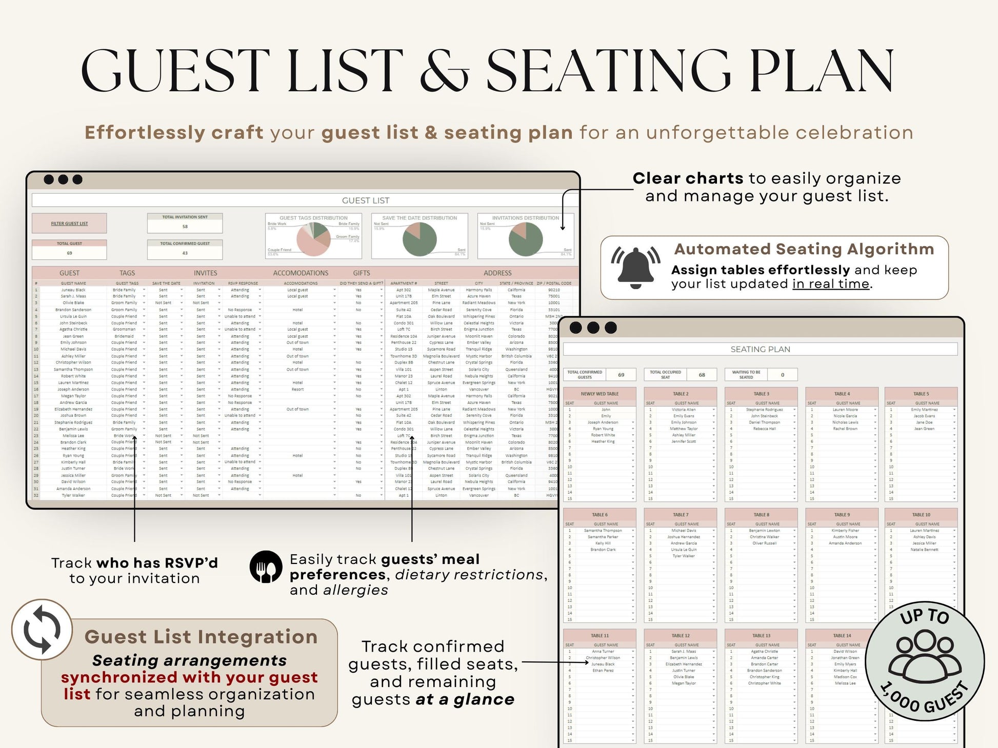 GUEST LIST, WEDDING BUDGTE, SETUP, SAVE TEH DATE, UEST LIST , WEDDING , FOOOD AND DRINKS , PHOTO GALLERY , VENUE OPTIONS , WEDDING PLANNER , SPREADSHEET , 