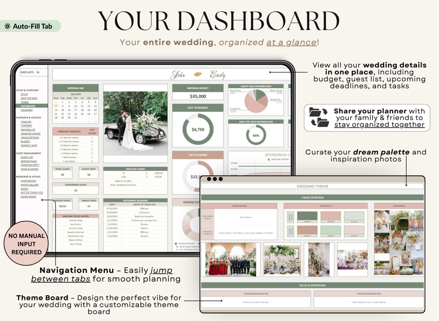 ENTIRE BUDGTE DASHBAORD, WEDDING PLANNER